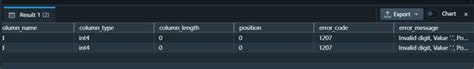 check 'sys_load_error_detail' system table for details.